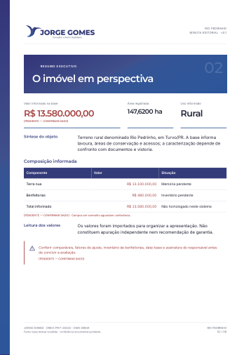 Resumo executivo Signature